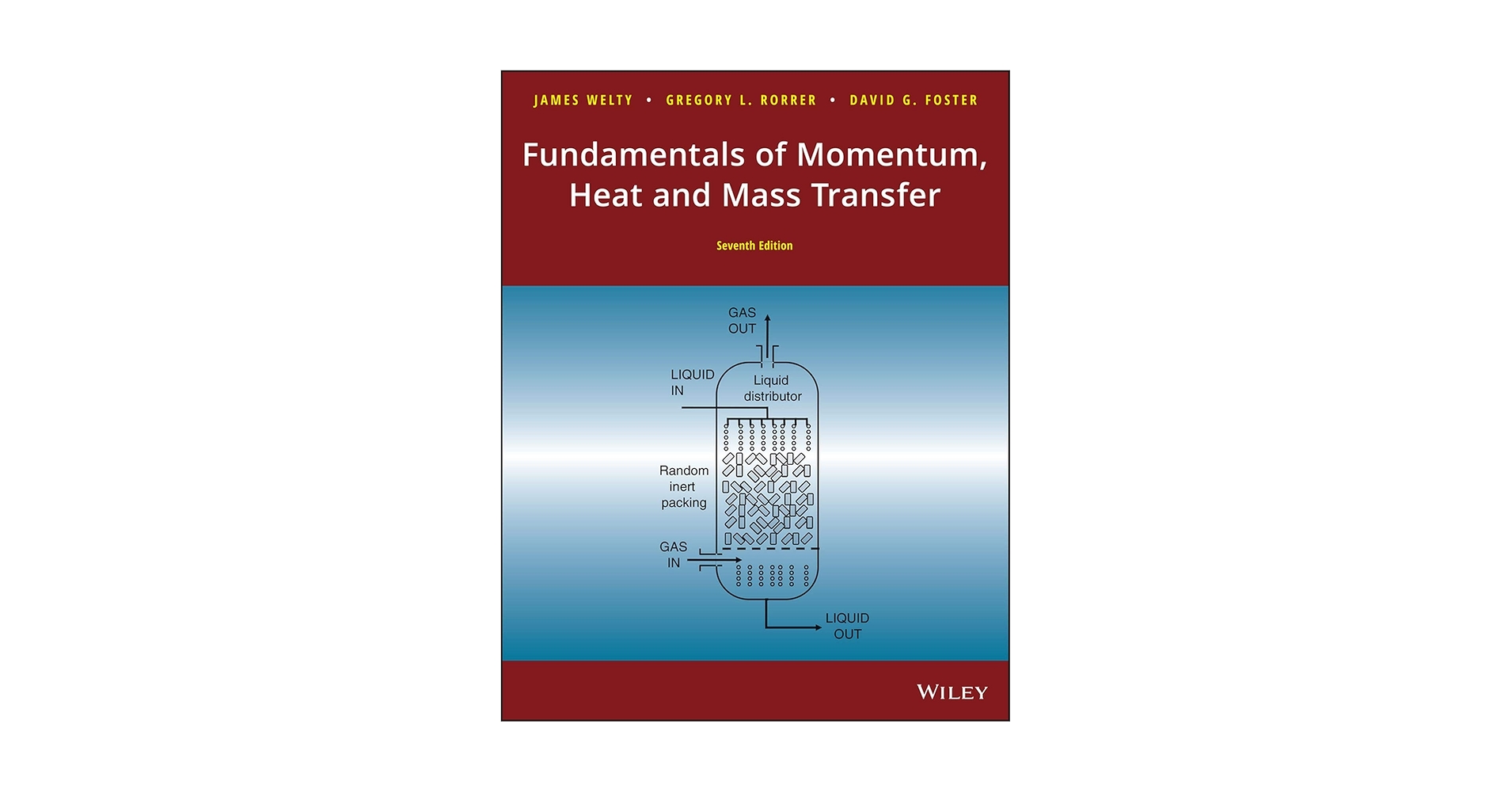 洋書 undamentals of Momentum, Heat and Mass Amazon.com: Fundamentals of Momentum, Heat and Mass Transfer